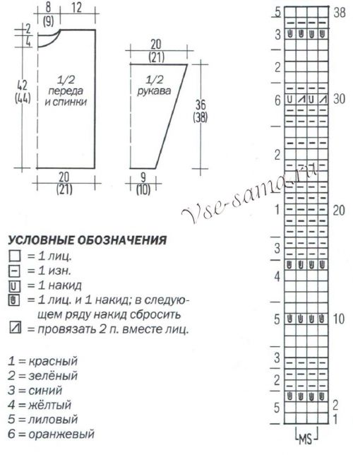 Схема и выкройка для вязания пуловера Схема и выкройка для вязания пуловера