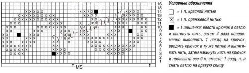 Схема для вязания комплекта Схема для вязания комплекта