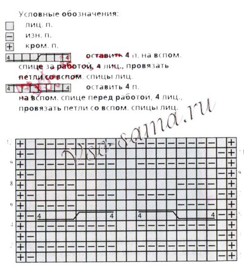 Схема для вязания розовой повязки с косами Схема для вязания розовой повязки с косами