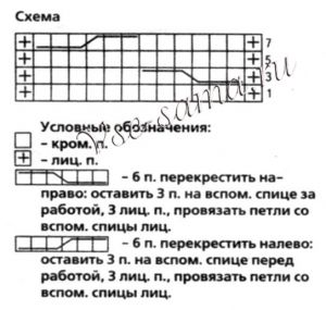 Розовые гольфы с помпонами, схема