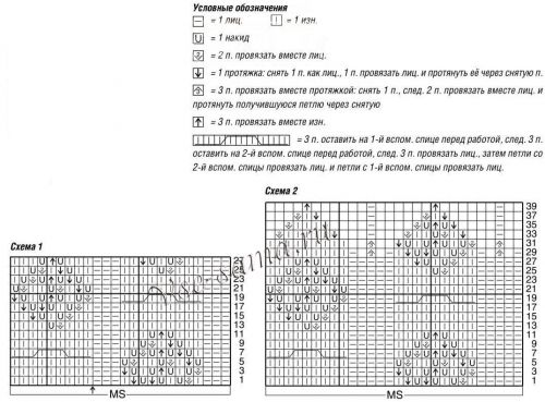 Схемы для вязания серого комплекта Схемы для вязания серого комплекта