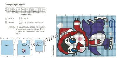 Серый свитер Серый свитер