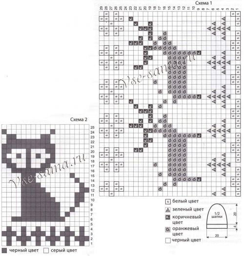 Схемы для вязания шапок Схемы для вязания шапок