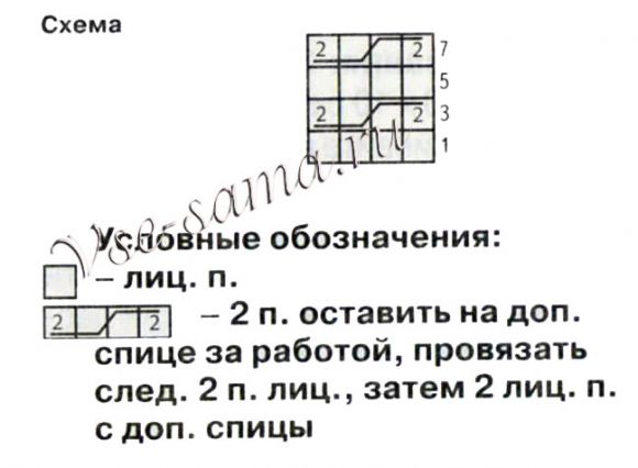 Схема для вязания шапочки с косами и помпоном Схема для вязания шапочки с косами и помпоном