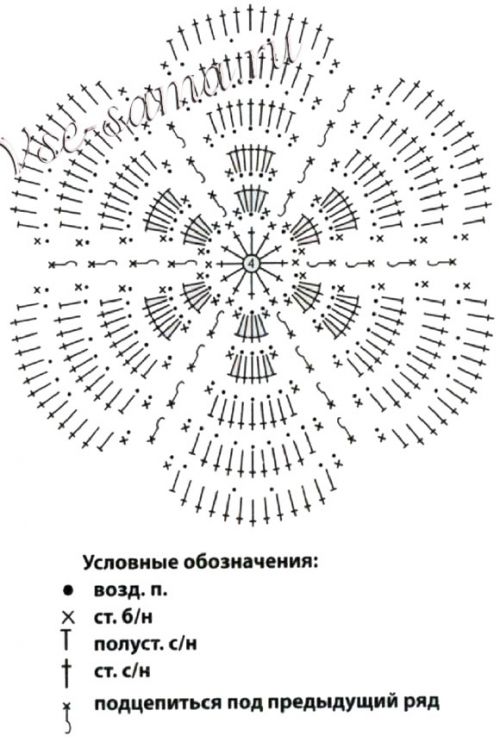 Схема для вязания цветка Схема для вязания цветка