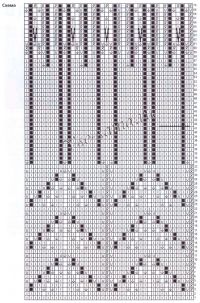 Сливовые варежки с узором, схема Сливовые варежки с узором, схема