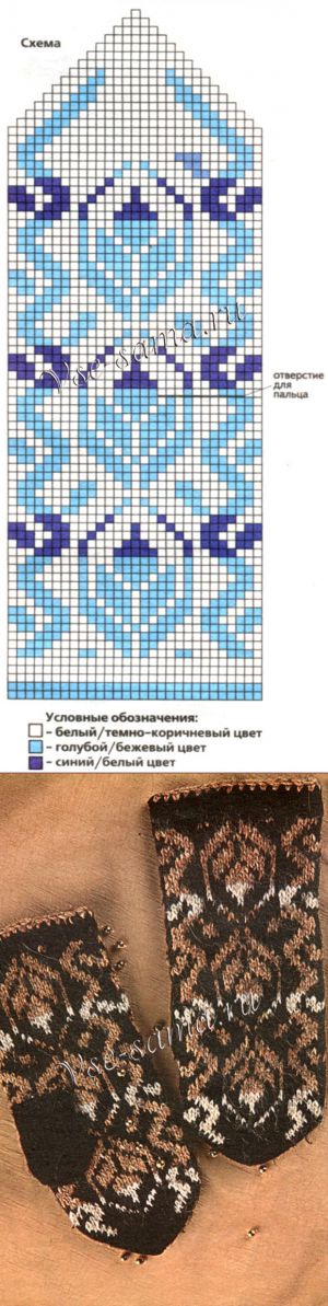 Светлые и темные варежки с прибалтийским рисунком, схема