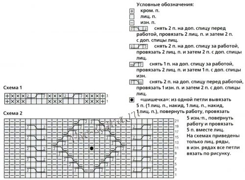 Темно-синие носки спицами с ромбами, схема Темно-синие носки спицами с ромбами, схема