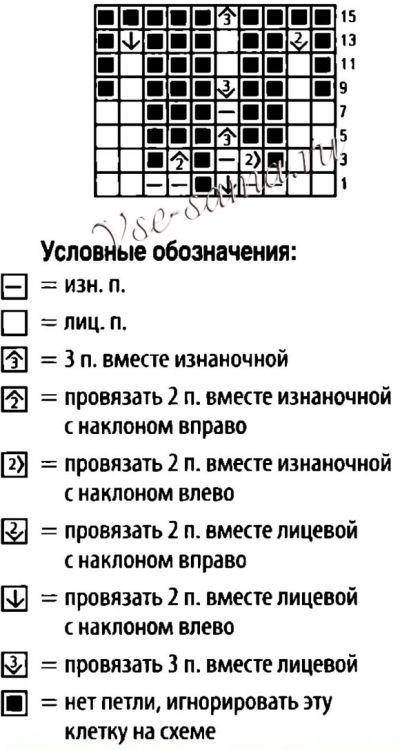 Схема для вязания терракотовой шапочки Схема для вязания терракотовой шапочки
