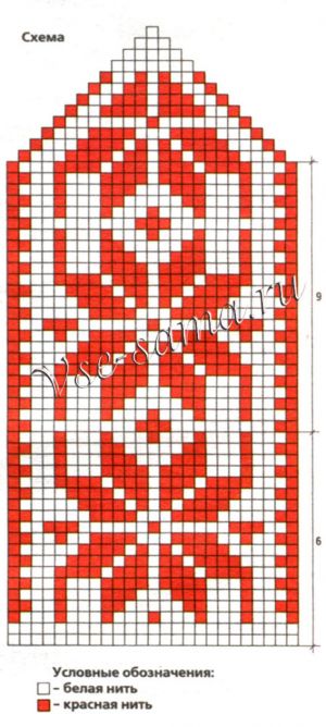 Варежки Цветы на снегу, схема