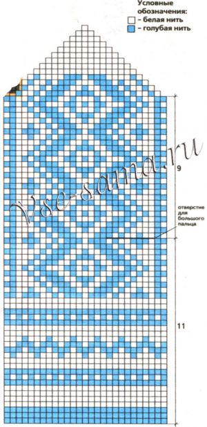 Варежки с Белорусским мотивом, схема