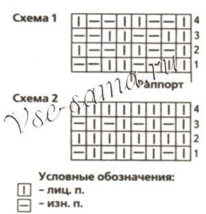 Варежки с помпонами, схема