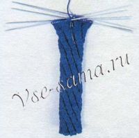 Верх, пятка, след Верх, пятка, след