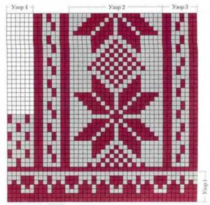 схема схема