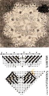 Схема Схема