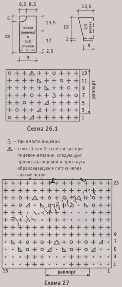 Ажурная кофточка для девочки, схема Ажурная кофточка для девочки, схема