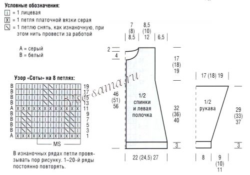 Схема и выкройка для вязания жакета Схема и выкройка для вязания жакета