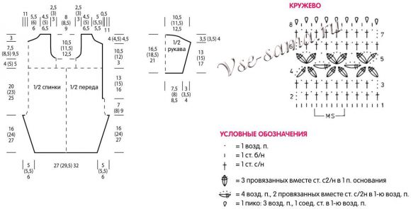 Белый комбинезон и шапочка с кружевной каймой, схема Белый комбинезон и шапочка с кружевной каймой, схема