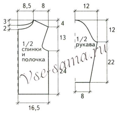 Выкройка для вязания белого жакета Выкройка для вязания белого жакета