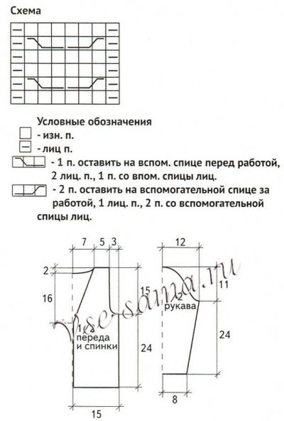 Белый жакет для девочки спицами, схема