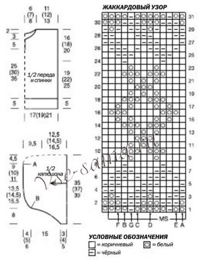 Безрукавка детская спицами с капюшоном, схема Безрукавка детская спицами с капюшоном, схема