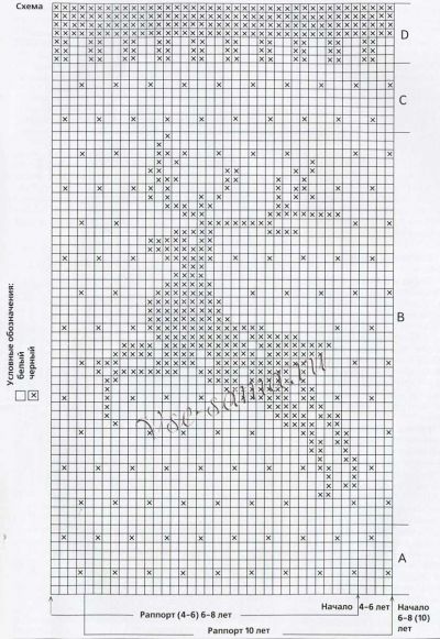 Детский свитер спицами с оленями и гетры, схема Детский свитер спицами с оленями и гетры, схема