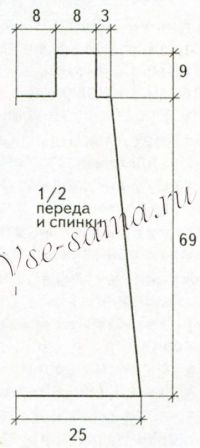 Детское платье-туника спицами, выкройка