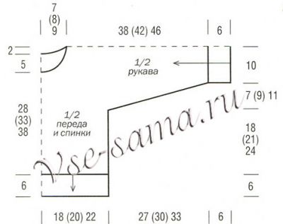 Детский полосатый пуловер, связанный поперёк, выкройка Детский полосатый пуловер, связанный поперёк, выкройка