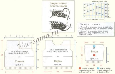 Джемпер спицами - в фокусе цветы, выкройка Джемпер спицами - в фокусе цветы, выкройка
