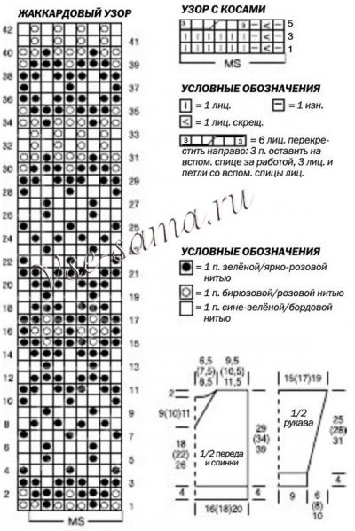Джемпер спицами с жаккардовым узором и шапка, схема Джемпер спицами с жаккардовым узором и шапка, схема