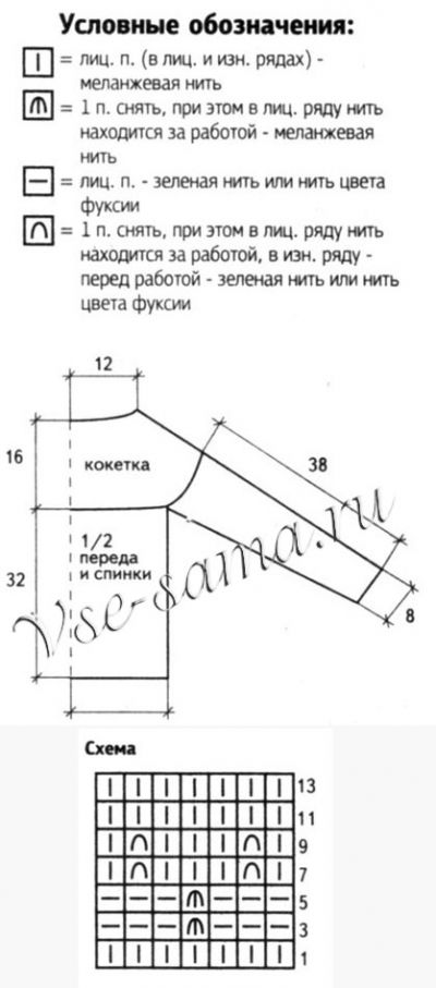 Жакет с круглой кокеткой с жаккардом, схема
