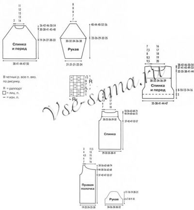 Кардиган, джемпер и безрукавка - Трамвай, выкройки