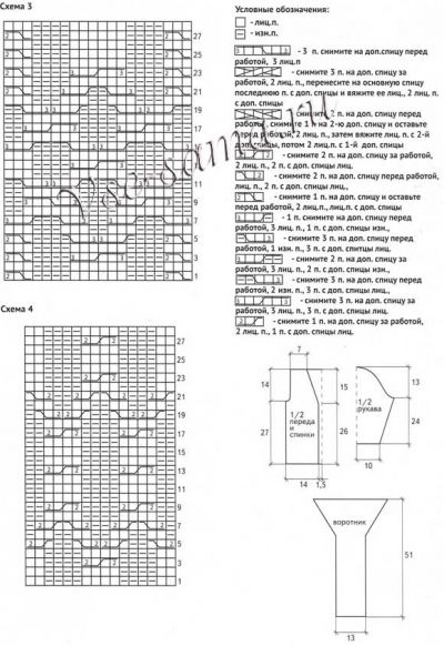 Кардиган с косами из бобинной пряжи, 1