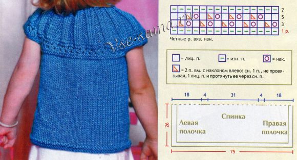 Кофточка для девочки спицами - прелестница, схема Кофточка для девочки спицами - прелестница, схема