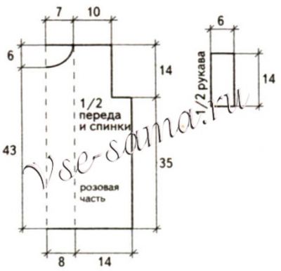 Комбинированное платье для девочки, выкройка Комбинированное платье для девочки, выкройка