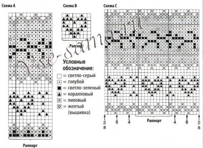 Комплект с сердечками, схема Комплект с сердечками, схема