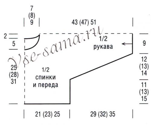 Выкройка для вязания розового пуловера Выкройка для вязания розового пуловера