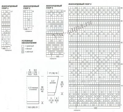 Красный пуловер спицами с норвежскими узорами, схема Красный пуловер спицами с норвежскими узорами, схема