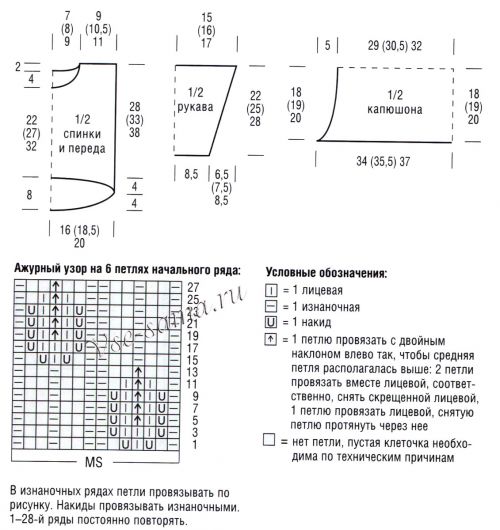 Схема и выкройка для вязания пуловера Схема и выкройка для вязания пуловера