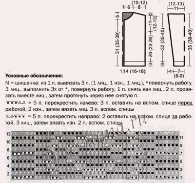 Милый укороченный жакет спицами, схема Милый укороченный жакет спицами, схема
