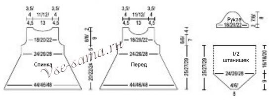 Платье со штанишками, выкройка Платье со штанишками, выкройка
