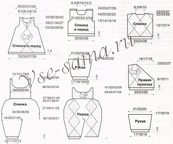 Полукомбинезон, жакет, джемпер, сарафан, шапочка и пинетки - выкройка Полукомбинезон, жакет, джемпер, сарафан, шапочка и пинетки - выкройка