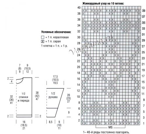 Схема и выкройка для вязания пуловера и шапочки Схема и выкройка для вязания пуловера и шапочки