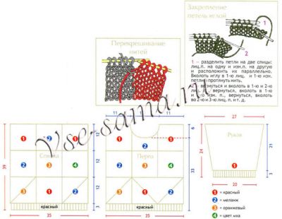 Пуловер и шапочка под скомороха, схема Пуловер и шапочка под скомороха, схема