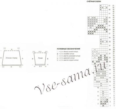 Пуловер и шапка для ребенка, схема Пуловер и шапка для ребенка, схема