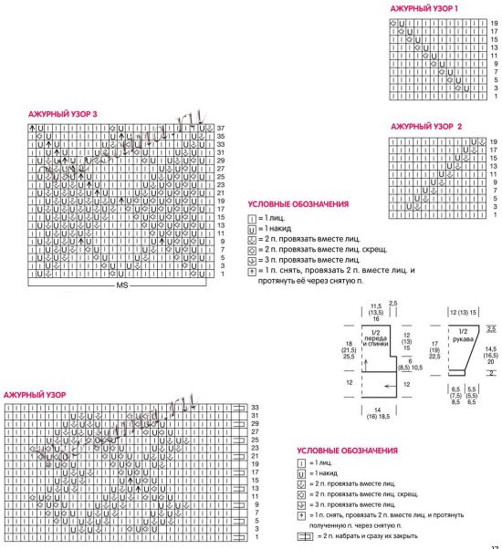 Пуловер с ажурной планкой и плед, схема Пуловер с ажурной планкой и плед, схема