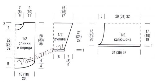 Выкройка для вязания пуловера с капюшоном Выкройка для вязания пуловера с капюшоном