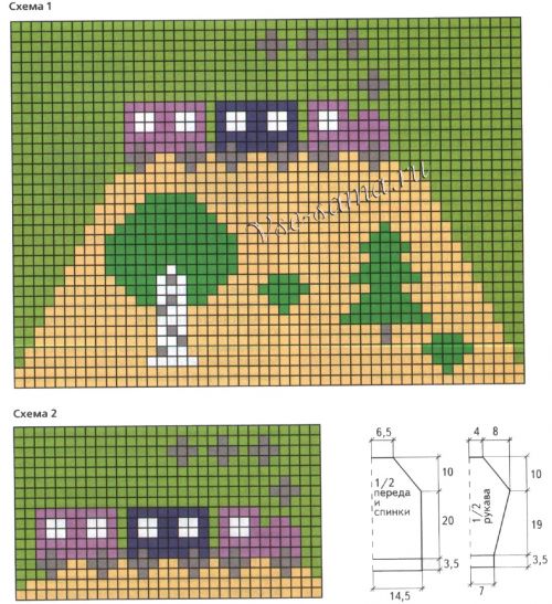 Пуловер спицами с паровозиком, схема и выкройка Пуловер спицами с паровозиком, схема и выкройка
