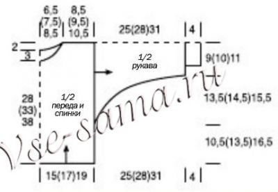 Пуловер спицами с жаккардовым узором и шарф, выкройка Пуловер спицами с жаккардовым узором и шарф, выкройка