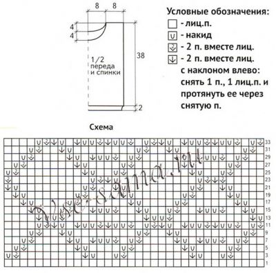 Розовая детская безрукавка, схема Розовая детская безрукавка, схема